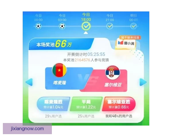 世界杯竞猜预测新策略解读 打造精准赛果分析与投注指南