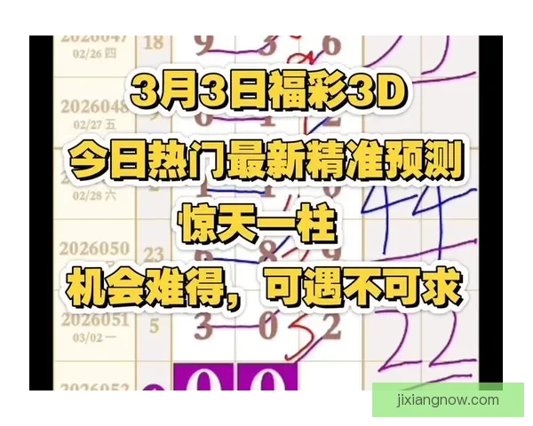 世界杯竞猜预测：分析比赛走势与关键因素助力精准预测结果