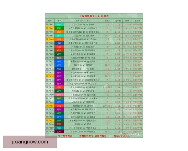 足球竞猜官网最新赛事预测技巧与实时比分数据分析指南
