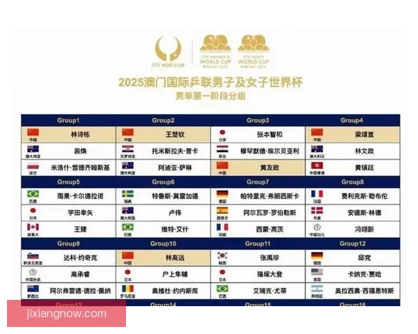 2026世界杯高清直播平台全程赛事回放与精彩集锦观看指南