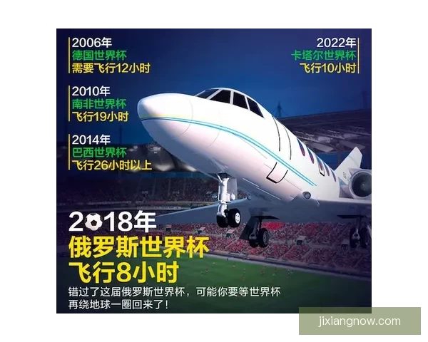 世界杯竞猜赔率对比分析 球迷投注策略与潜在回报全面解析